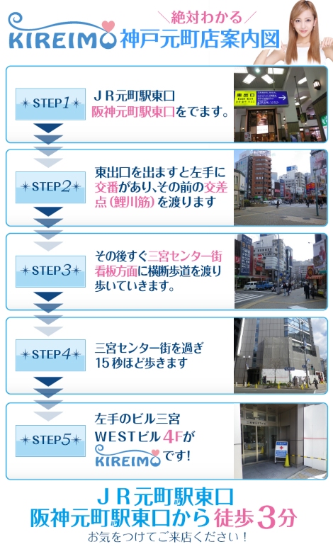神戸元町店の案内図